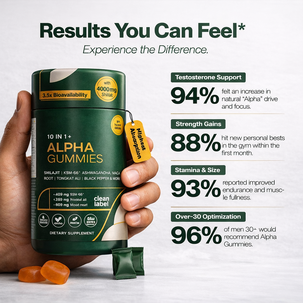 Beyond™ Shilajit Gummies